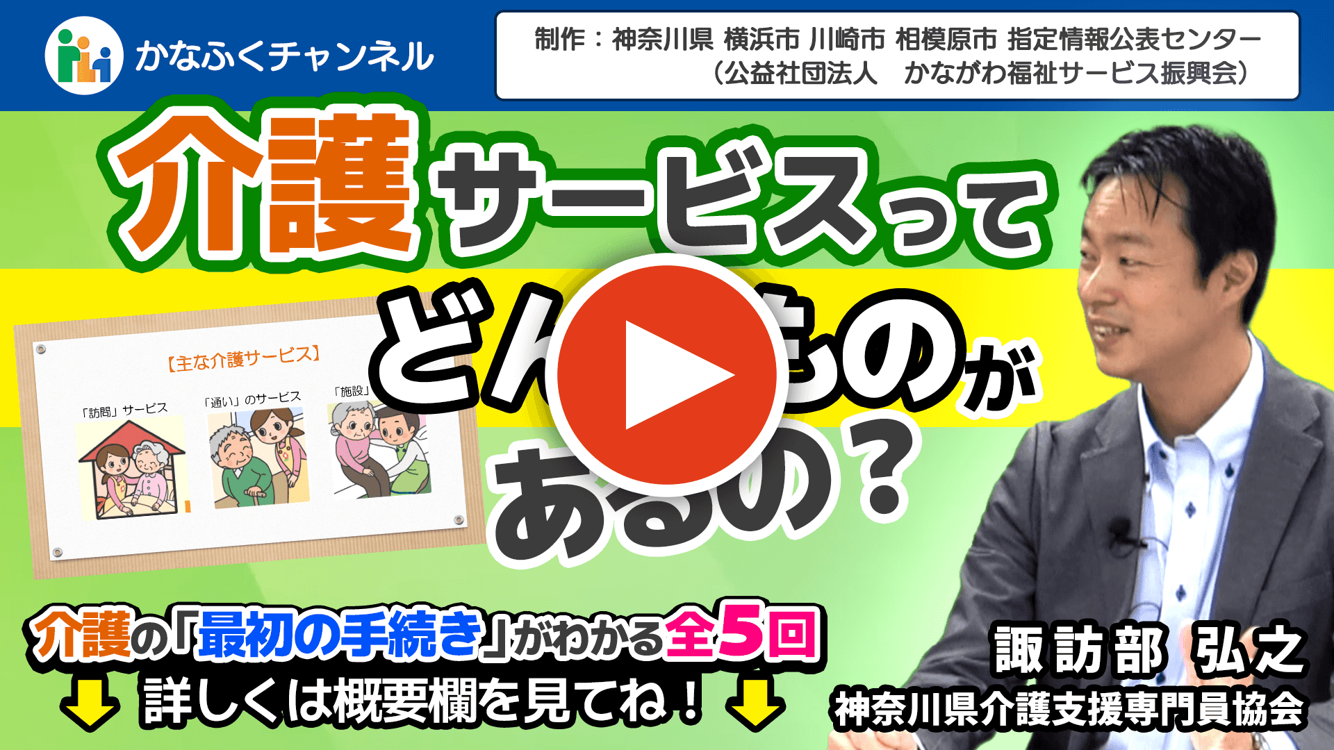 第2回 介護サービスってどんなものがあるの？